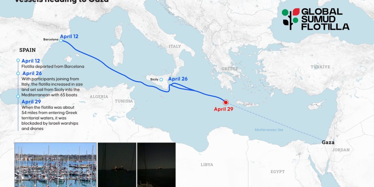 Ισραηλινή επιχείρηση δυτικά της Κρήτης, τα «στραβά» μάτια έκανε η κυβέρνηση Μητοστάκη