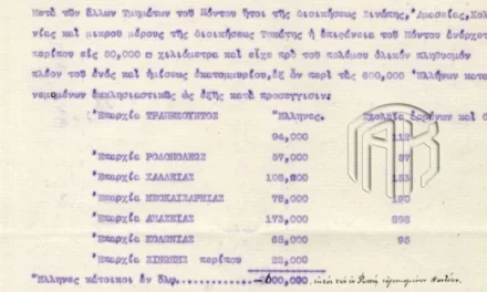 Ντοκουμέντο του 1920 για τον αφανισμό του Ποντιακού Ελληνισμού – Η έκθεση του Αριστοτέλη Γ. Νεοφύτου