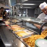 Πανεπιστημιακά γεύματα του ενός ευρώ για όλους τους φοιτητές