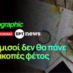 Infographic: Οι μισοί πολίτες δεν θα πάνε διακοπές φέτος