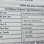 Διεξαγωγή άσκησης επιστράτευσης στην Τουρκία 