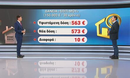 Ακριβότερες οι δόσεις των στεγαστικών λόγω της αύξησης των επιτοκίων