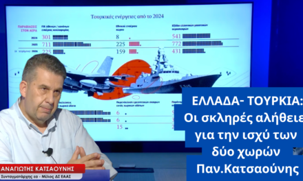 Ελλάδα-Τουρκία: Οι σκληρές αλήθειες για την ισχύ των δύο χωρών- Παν.Κατσαούνης