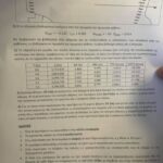ΣΚΑΝΔΑΛΟ διαρροής θεμάτων σε εξετάσεις του Λιμενικού, ομερτά από ηγεσία και υπ.Ναυτιλίας! Δ.Μπακόπουλος