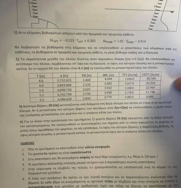 ΣΚΑΝΔΑΛΟ διαρροής θεμάτων σε εξετάσεις του Λιμενικού, ομερτά από ηγεσία και υπ.Ναυτιλίας! Δ.Μπακόπουλος