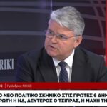 «Η Νίκη θα κατέβει αυτόνομα στις εκλογές» – Η αμφισβήτηση των δημοσκοπήσεων, τo καυστικό σχόλιο για Καρυστιανού και τι είπε για Βελόπουλο