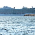 Σε πτωτική τροχιά οι επιδόσεις της στην Ελλάδα