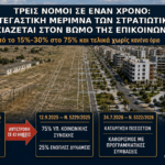 Τρεις νόμοι σε έναν χρόνο: Η στεγαστική μέριμνα των στρατιωτικών θυσιάζεται στον βωμό της επικοινωνίας