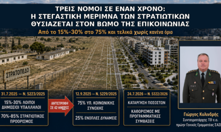 Τρεις νόμοι σε έναν χρόνο: Η στεγαστική μέριμνα των στρατιωτικών θυσιάζεται στον βωμό της επικοινωνίας