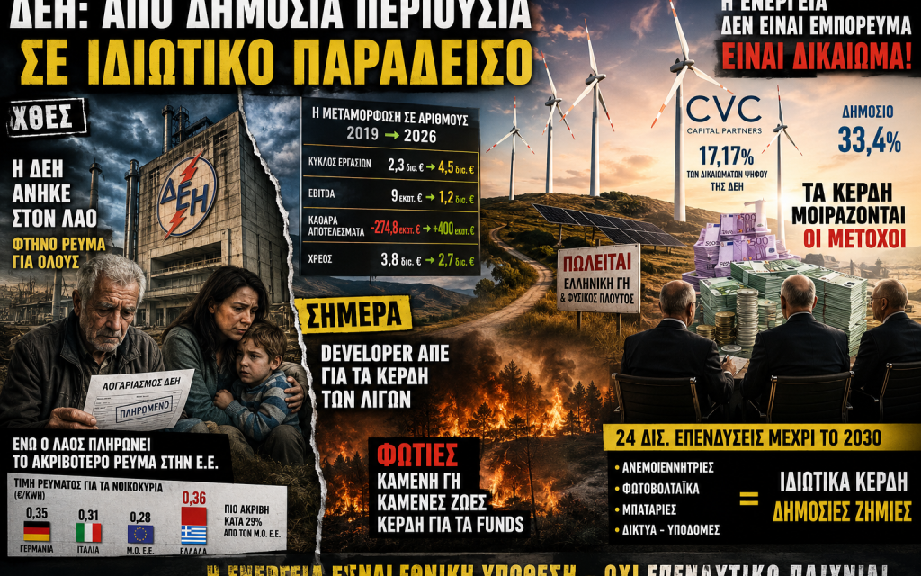 Η ύπαιθρος που καίγεται, η «πράσινη μετάβαση»,τα αιολικά πάρκα και η ΔΕΗ- Δρ Βασίλης Λύκος