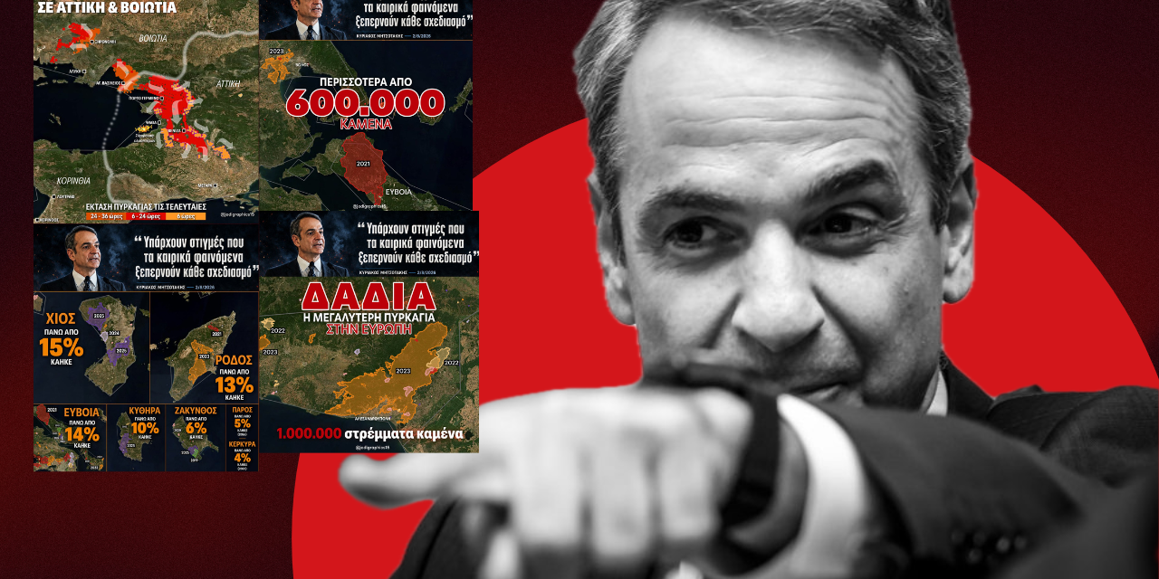 Φωτιές: 7 χρόνια απόλυτης ανικανότητας, υποκρισίας και επικοινωνίας! Τι λένε κάθε χρόνο και τα αποτελέσματα