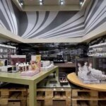 Ανοδικές οι πωλήσεις στην ελληνική αγορά και την Ευρώπη